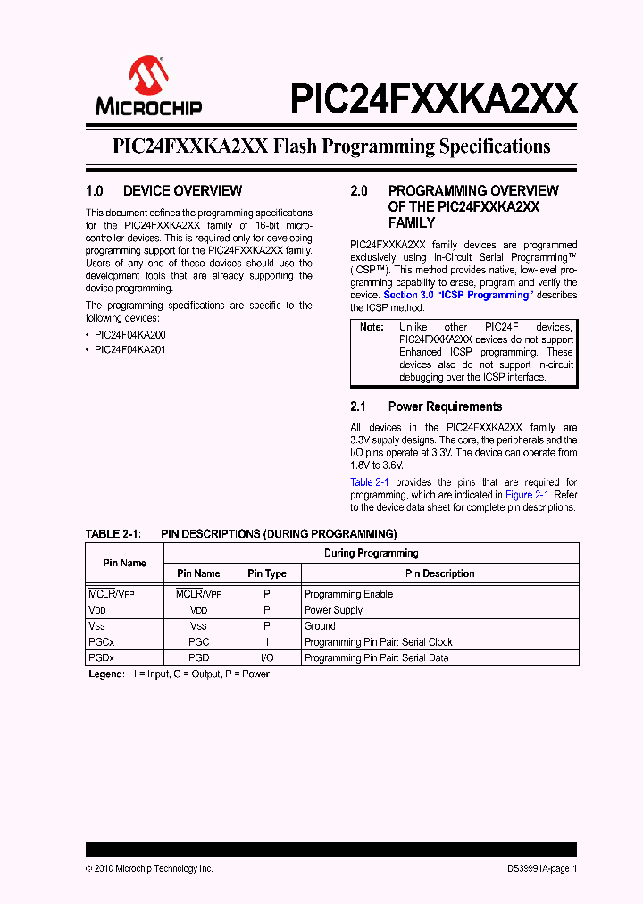 PIC24F04KA200_1078425.PDF Datasheet