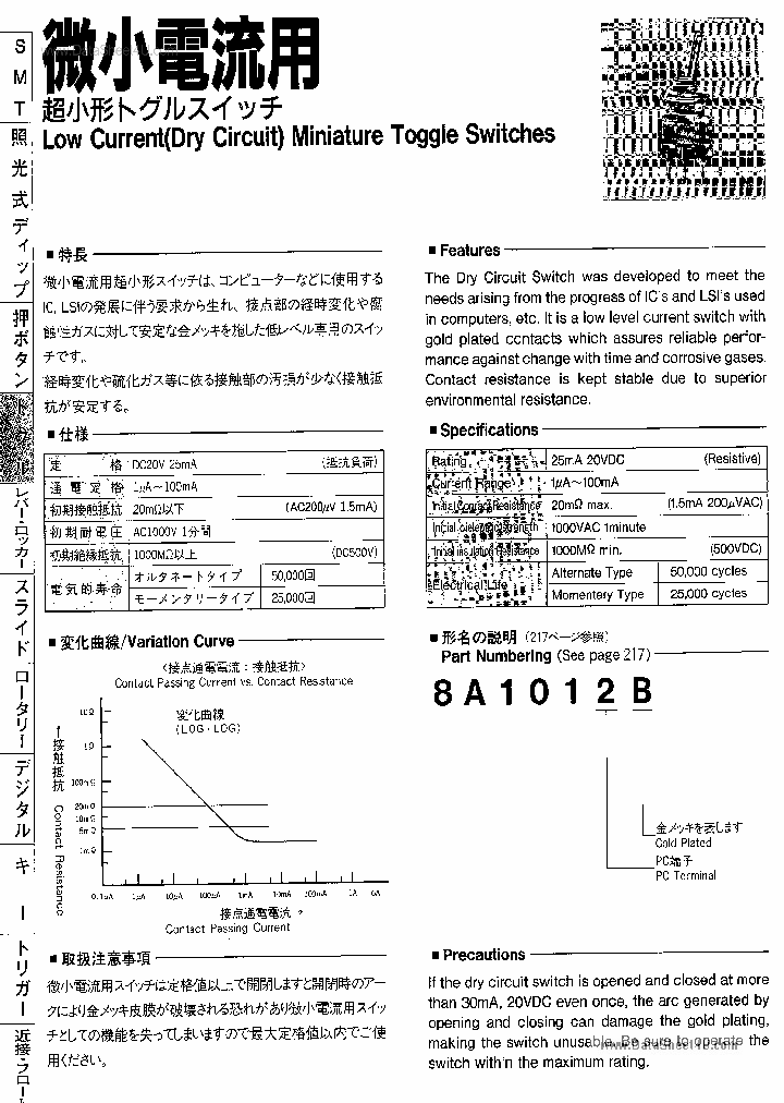 8G101XB_764316.PDF Datasheet