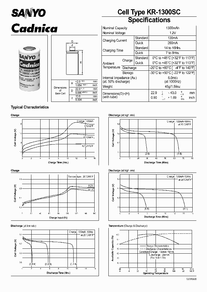 KR-1300SC_1093947.PDF Datasheet