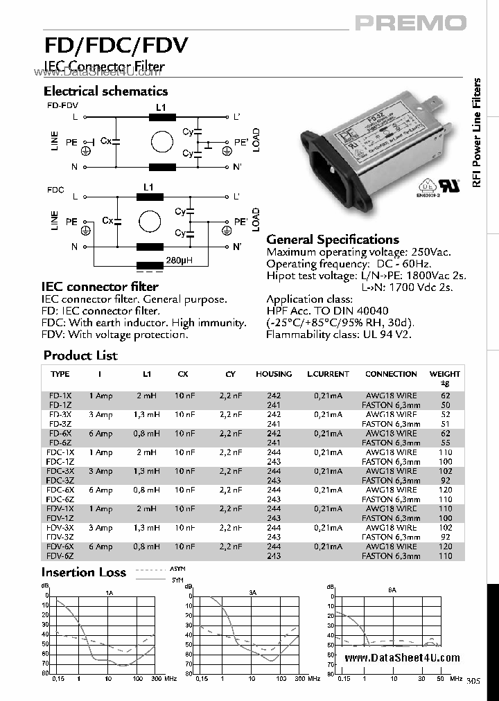FDC-XX_777117.PDF Datasheet