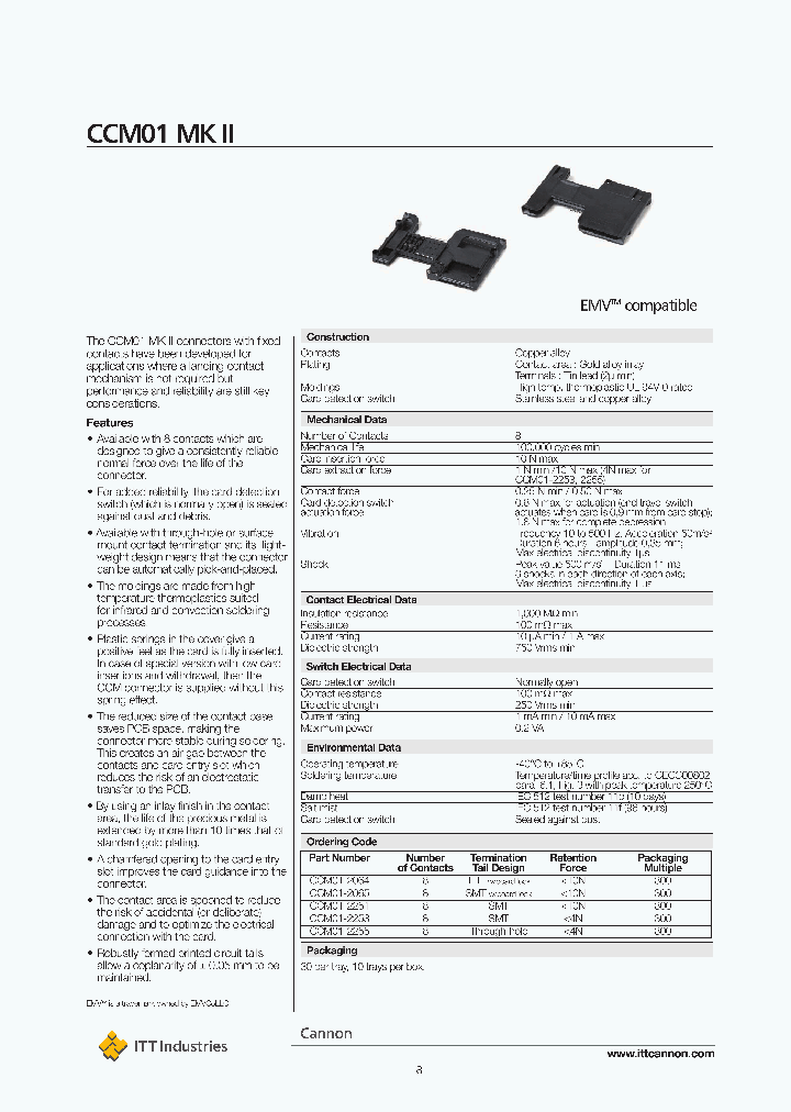 CCM01-2255_685095.PDF Datasheet