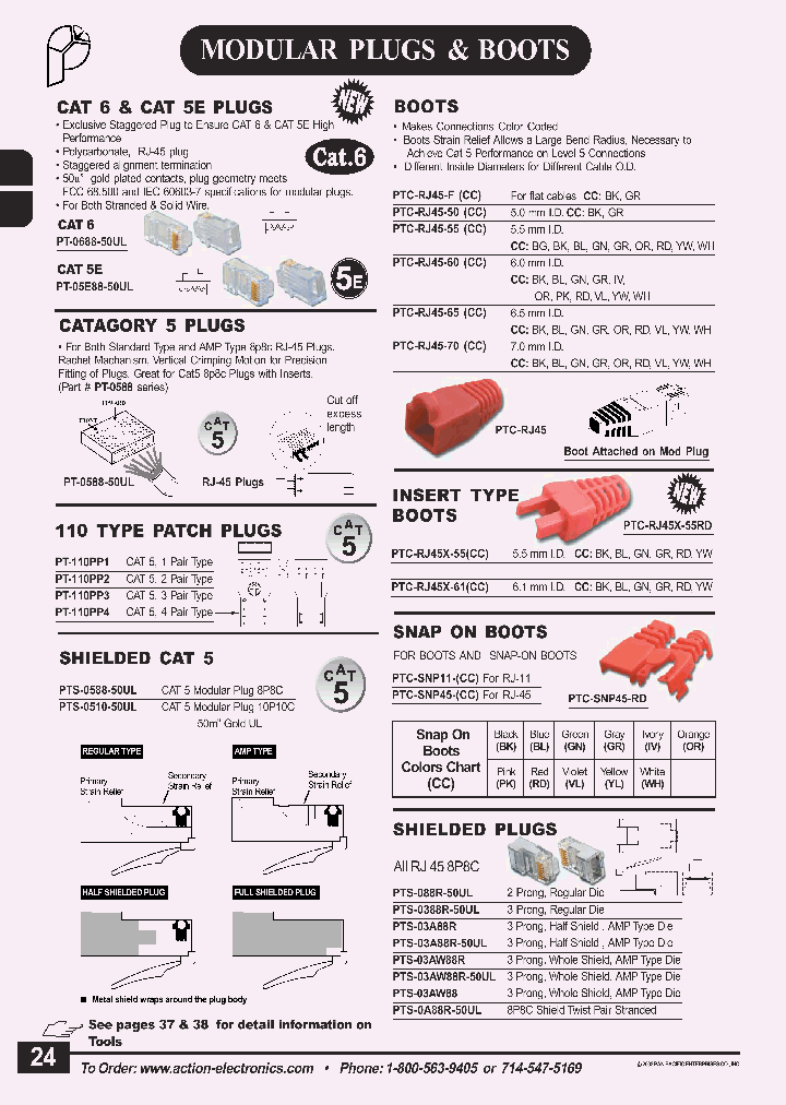 PT-05E88-50UL_799354.PDF Datasheet