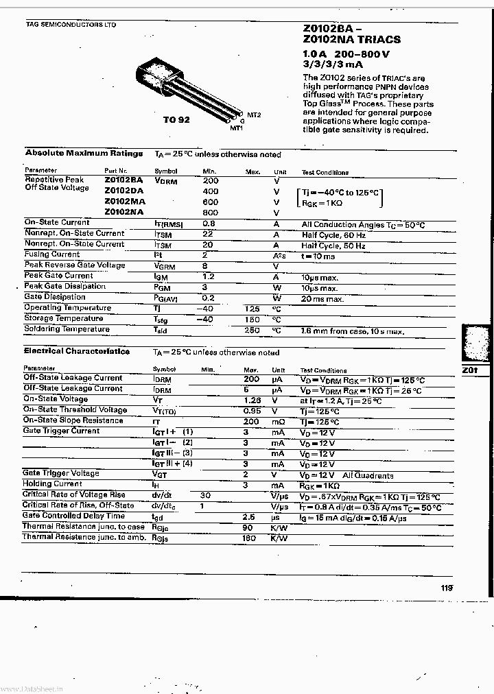 Z0102BA_825368.PDF Datasheet