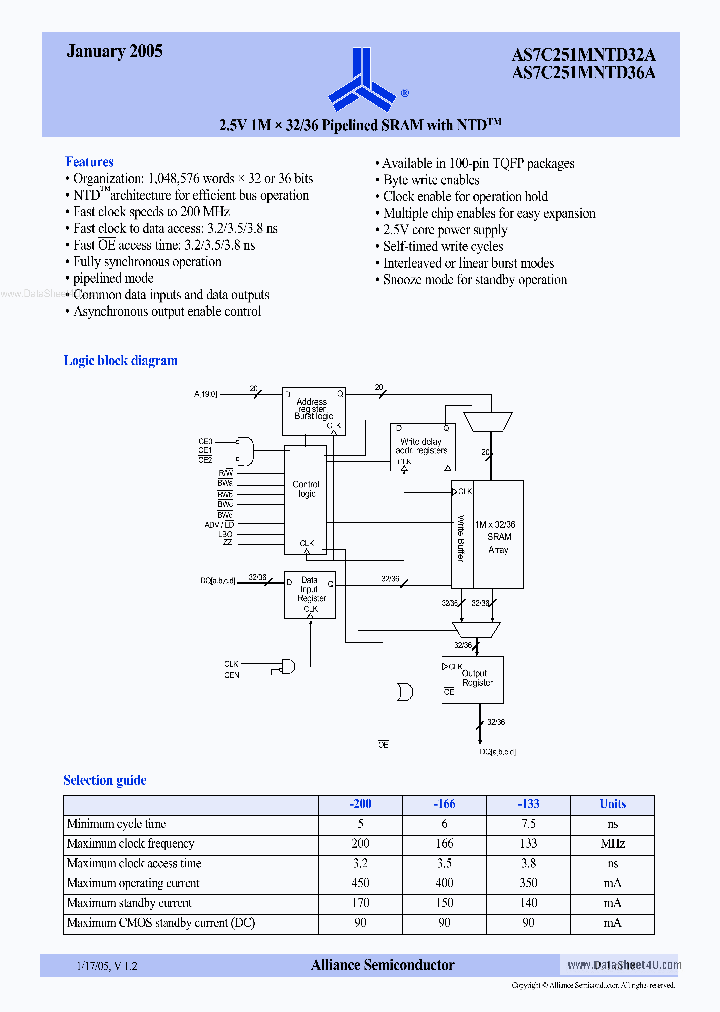 AS7C251MNTD32A_847145.PDF Datasheet