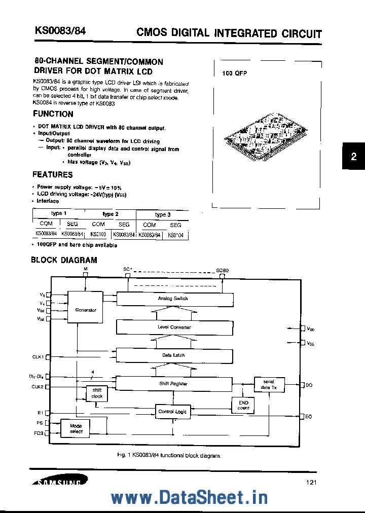 KS0083_851388.PDF Datasheet