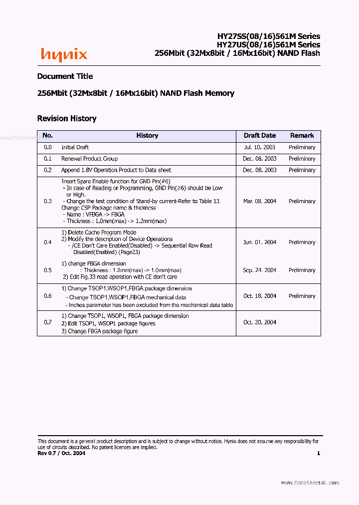 HY27SS08561M_856501.PDF Datasheet