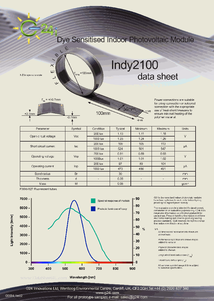 G0084_874135.PDF Datasheet