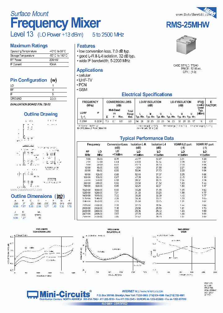 RMS-25MHW_885086.PDF Datasheet