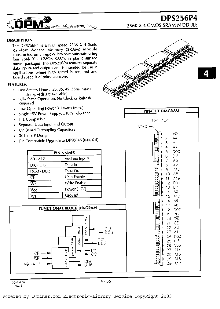 DPS256P4-25C_721575.PDF Datasheet