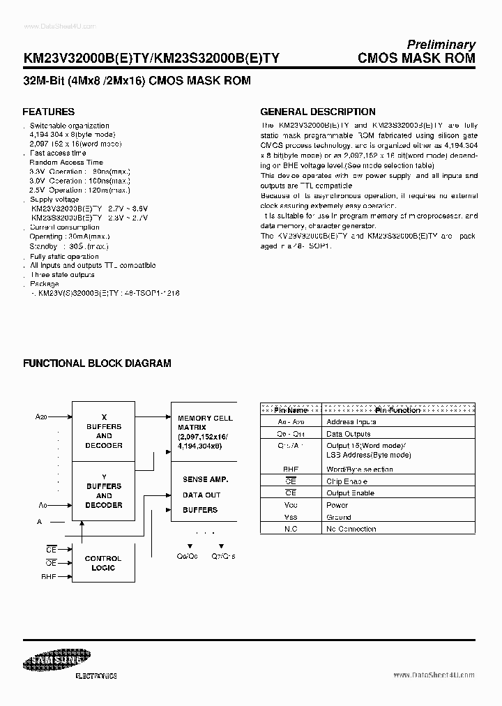 KM23C32000BETY_891801.PDF Datasheet