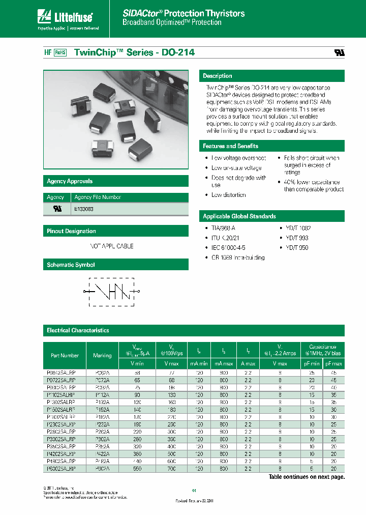 P1102SALRP_1192950.PDF Datasheet