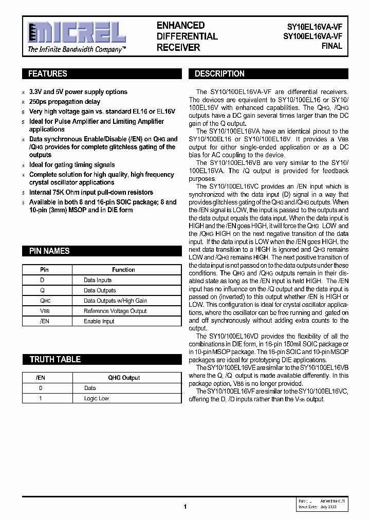 SY10100EL16VA-VF_1230183.PDF Datasheet