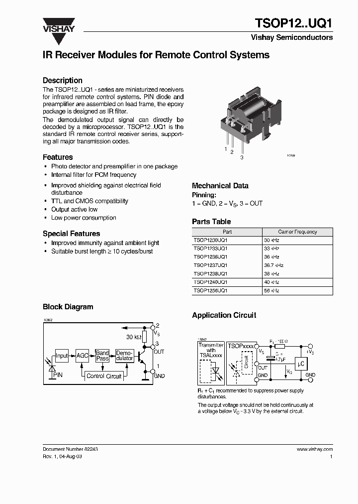 TSOP12UQ1_1232978.PDF Datasheet