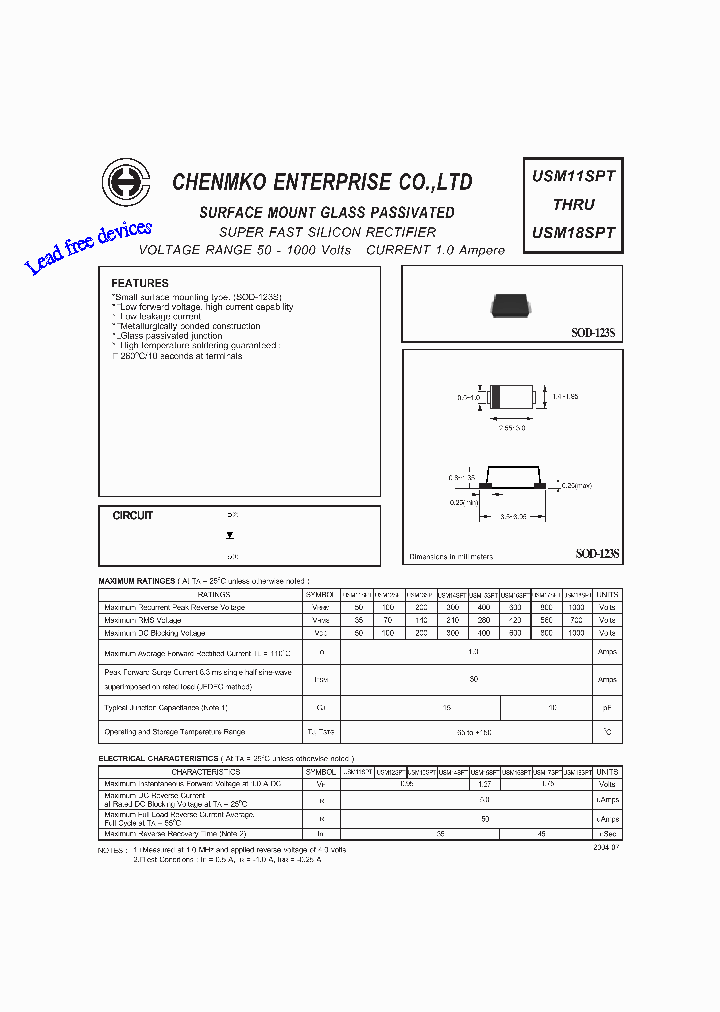 USM17SPT_1216354.PDF Datasheet