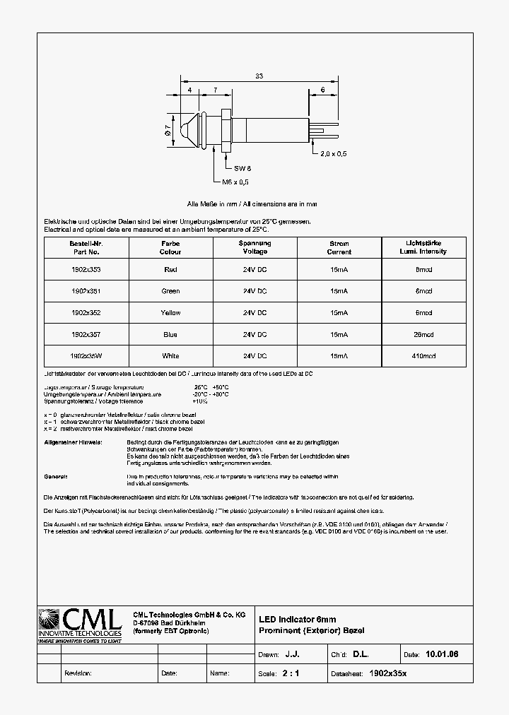 1902X352_1219999.PDF Datasheet