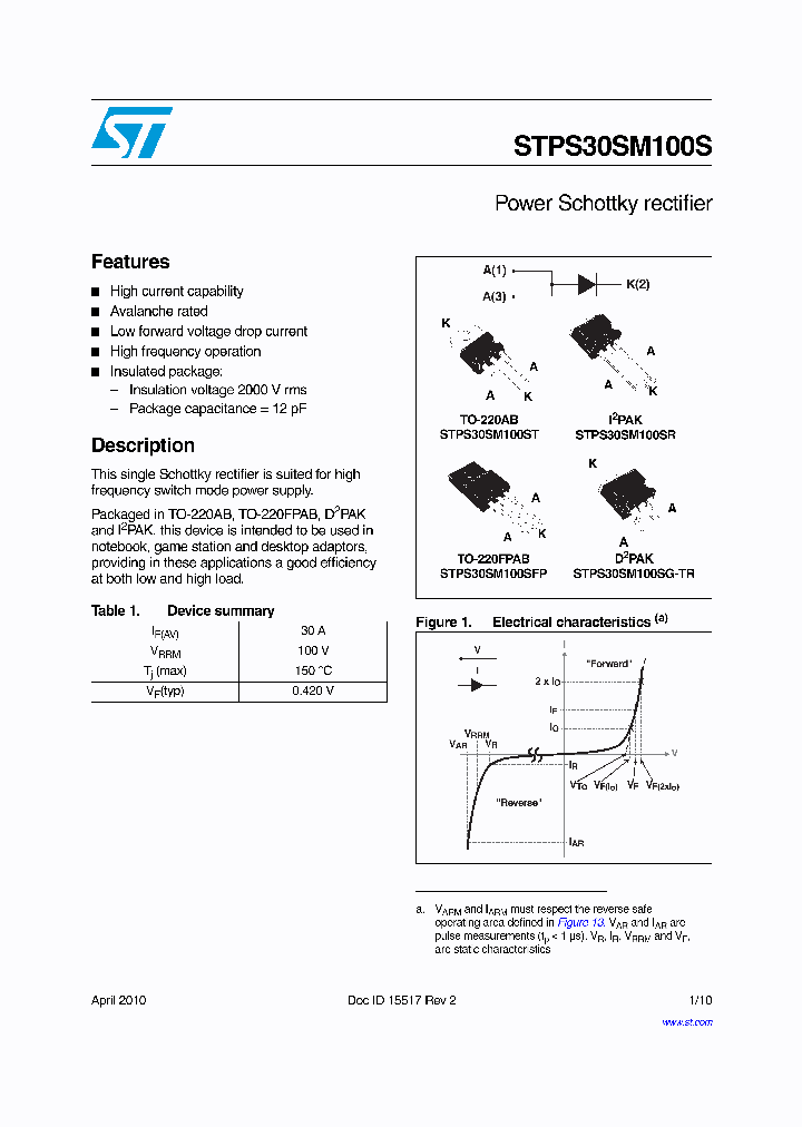 STPS30SM100SR_748363.PDF Datasheet