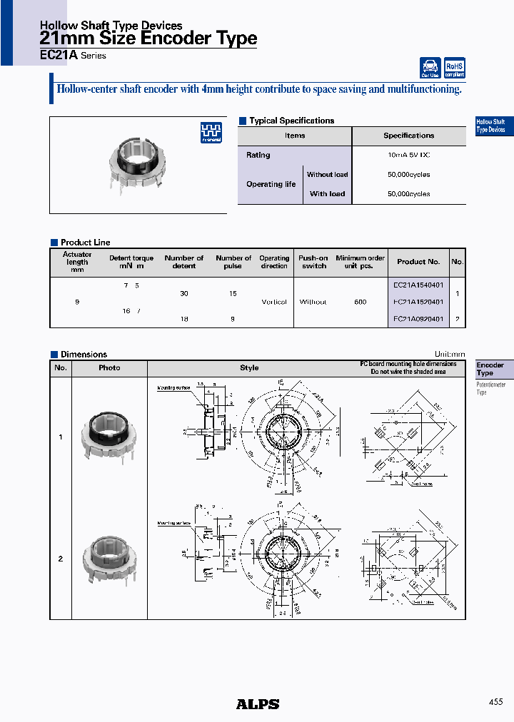 EC21A1540401_1268036.PDF Datasheet