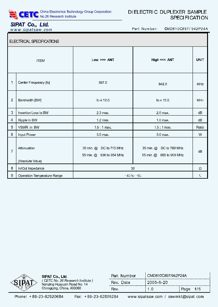 942P24A_1284138.PDF Datasheet