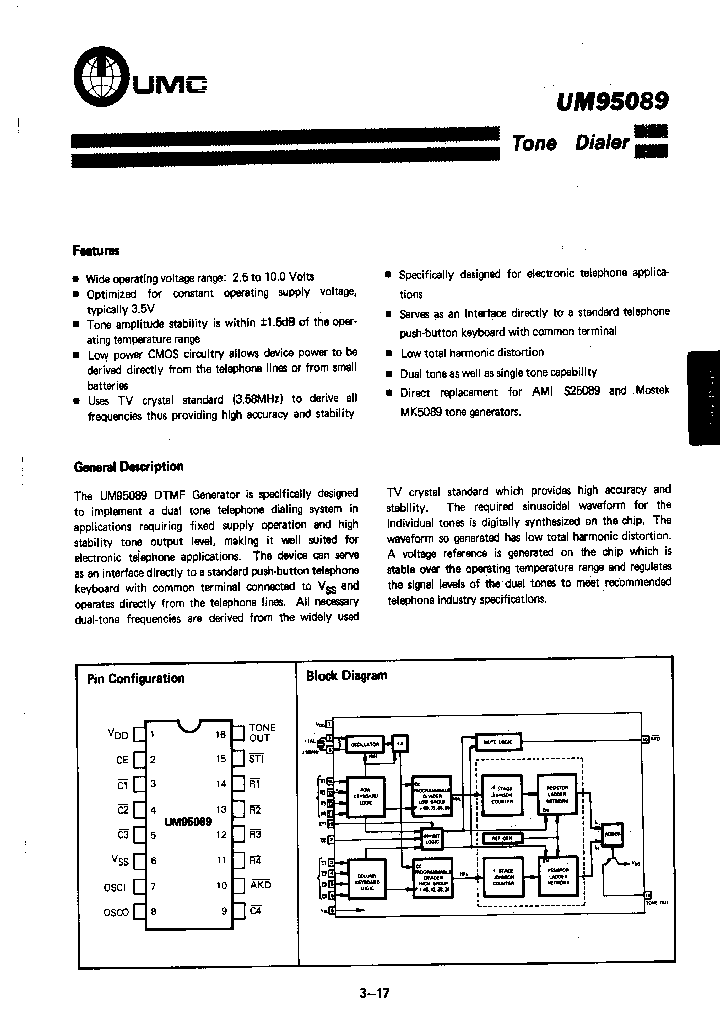 UM95089_933005.PDF Datasheet