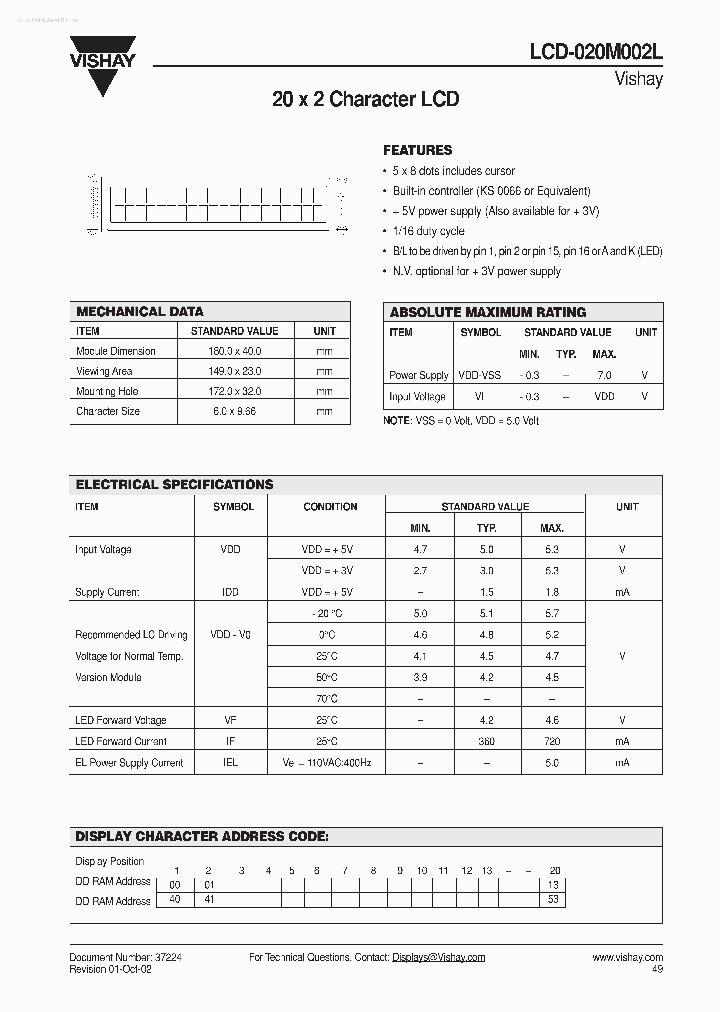 LCD-020M002L_933970.PDF Datasheet