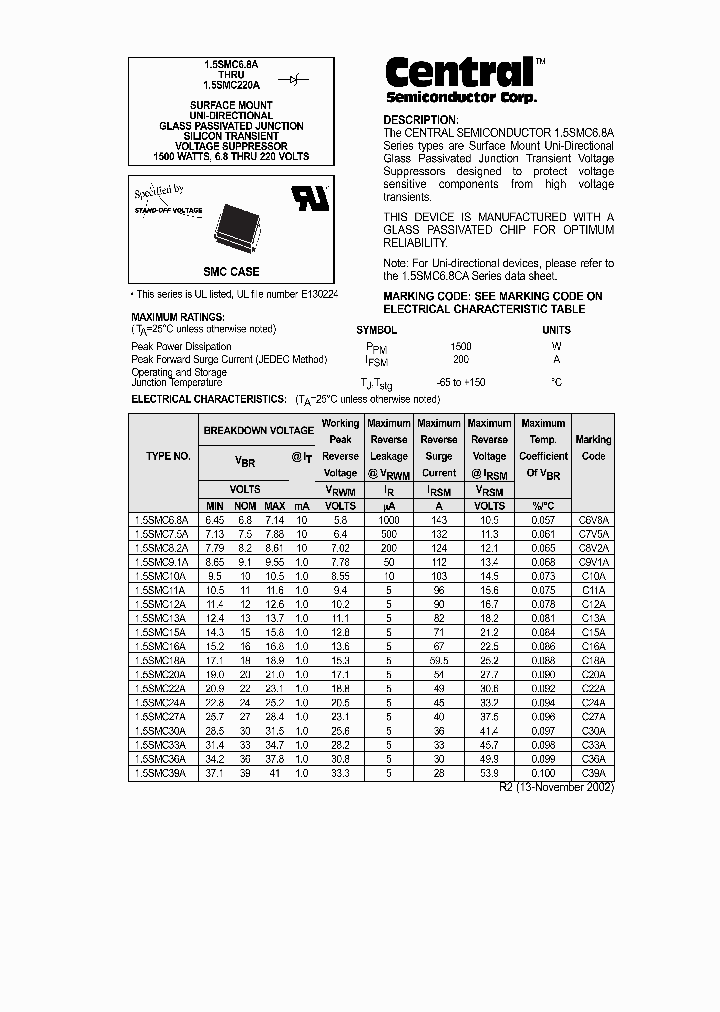 15SMC220A_1316977.PDF Datasheet