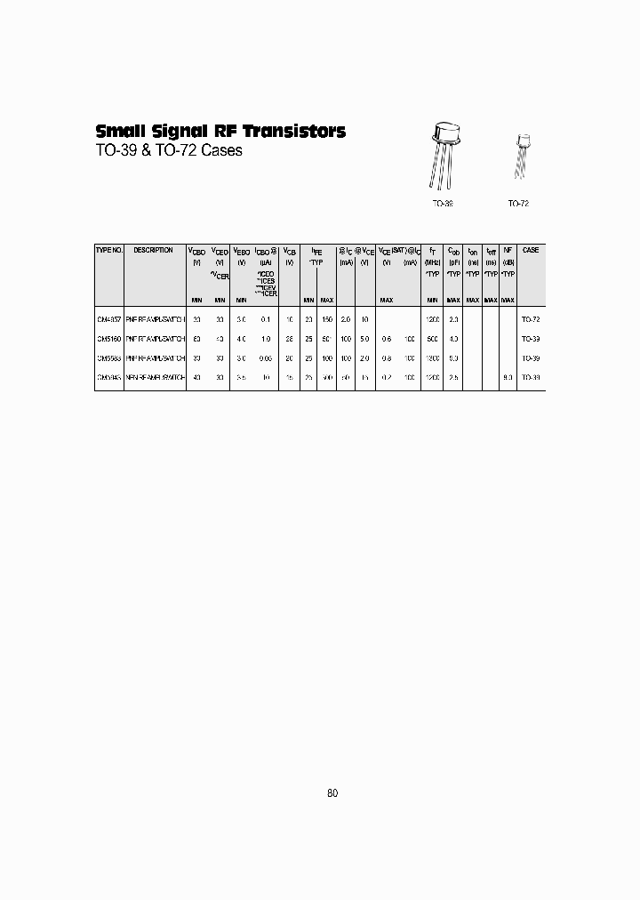 CM5943_1322450.PDF Datasheet