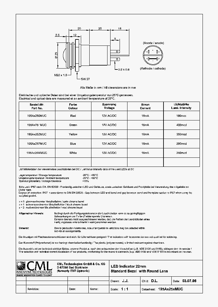 195AX250MUC_1332376.PDF Datasheet