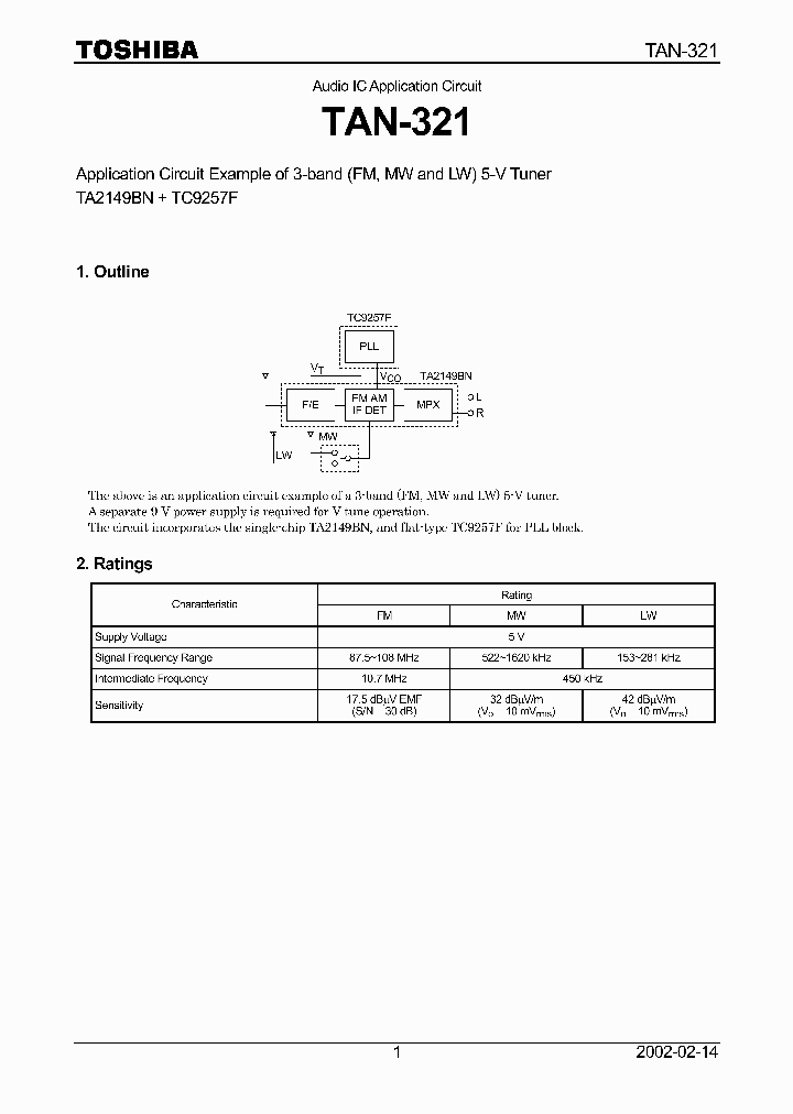 TAN-321_1337031.PDF Datasheet