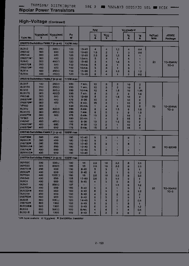 BUW41_789224.PDF Datasheet