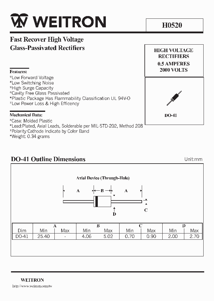 H0520_800616.PDF Datasheet