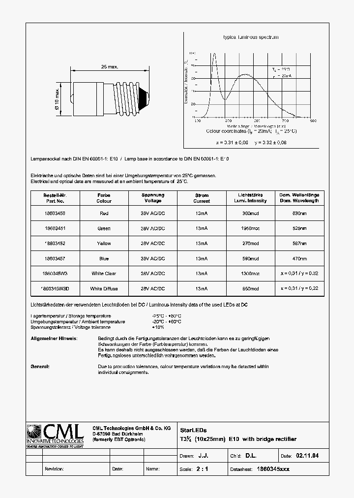 18603450_1367753.PDF Datasheet