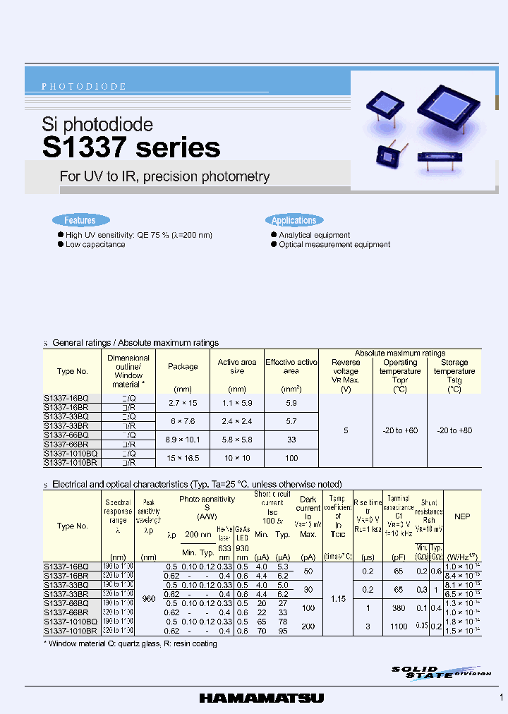 S1337-33BR_804228.PDF Datasheet