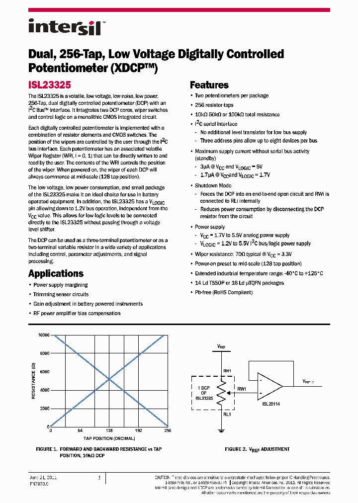 ISL23325UFRUZ-T7A_1372893.PDF Datasheet