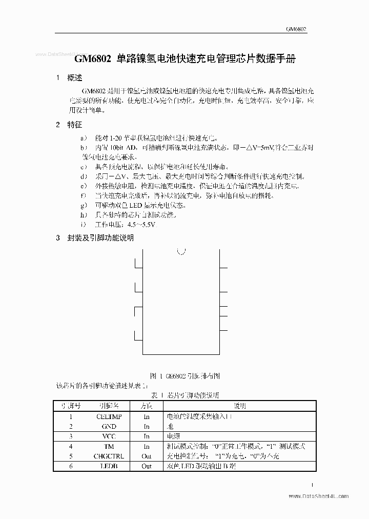 GM6802_1113587.PDF Datasheet