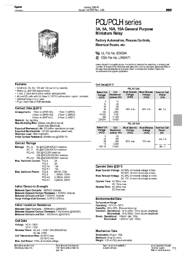 PCL_1174556.PDF Datasheet
