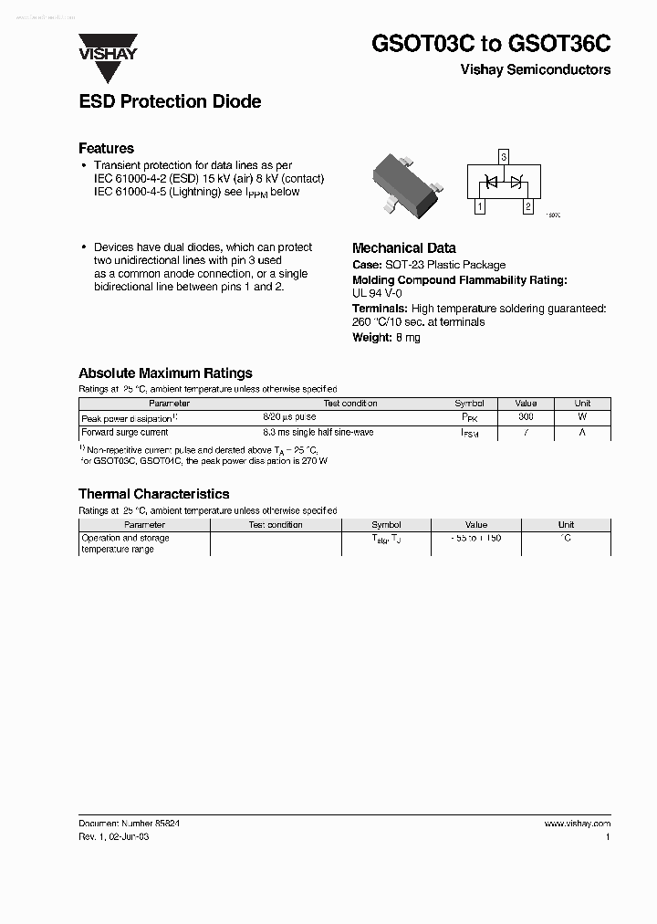 GSOT24C_1203775.PDF Datasheet