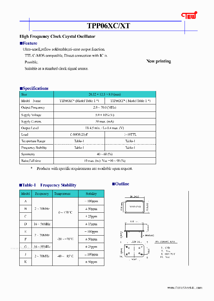 TPP06XC_1198809.PDF Datasheet