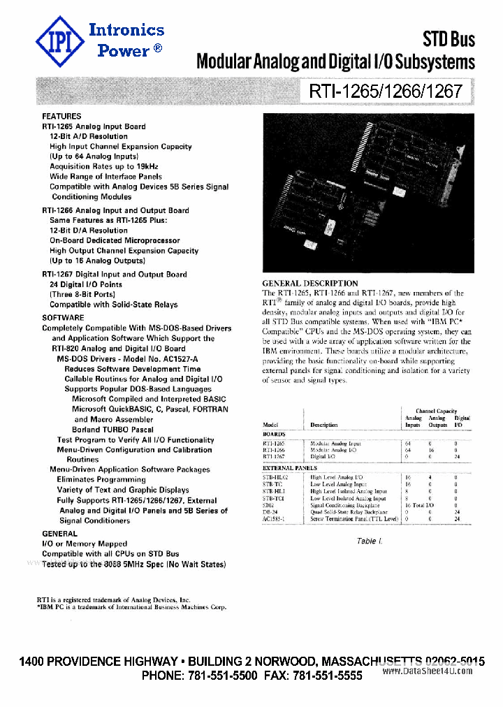 RTI-1265_1218148.PDF Datasheet