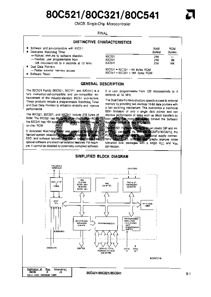 IN80C321_1227890.PDF Datasheet