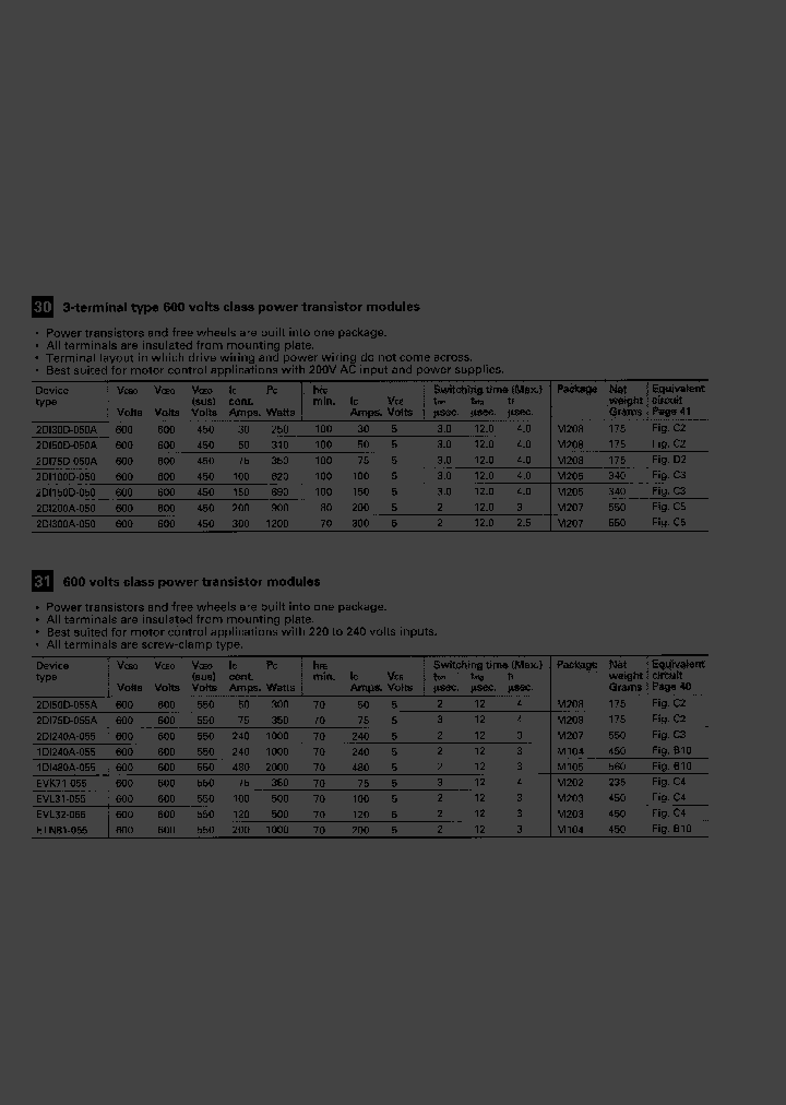 EVK71-055_1415140.PDF Datasheet