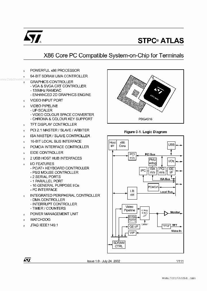 STPC_1253471.PDF Datasheet