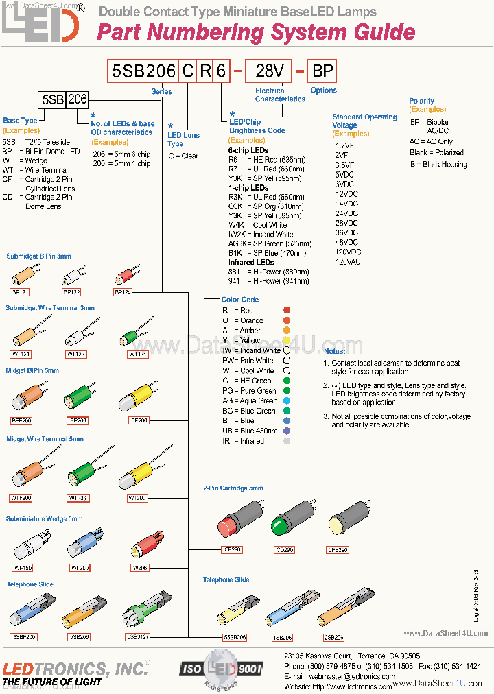 2SB206_1242497.PDF Datasheet