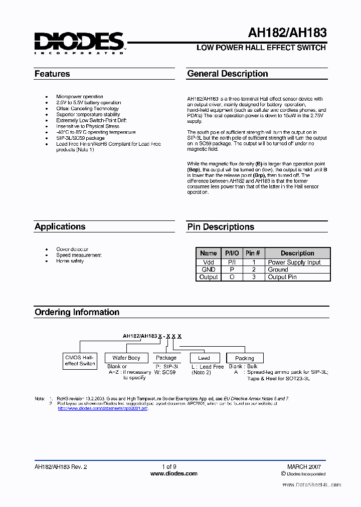 AH182_1244327.PDF Datasheet