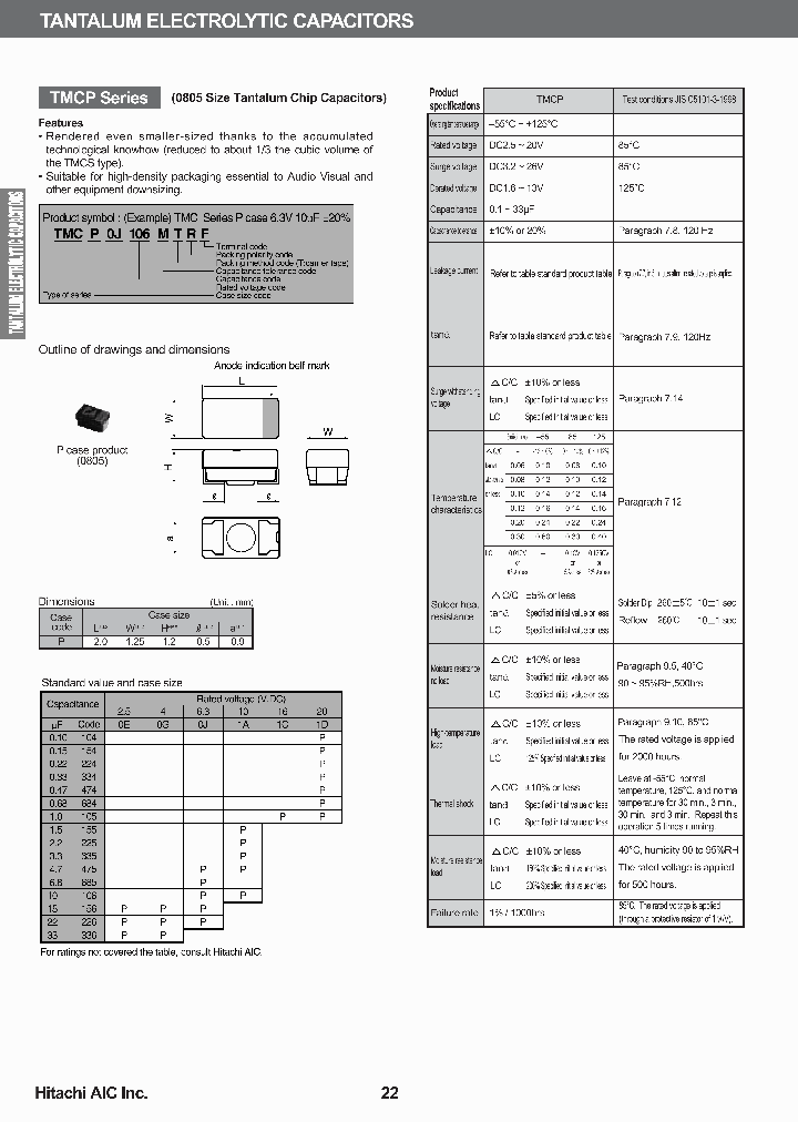 TMCP0J226MTRF_1256176.PDF Datasheet