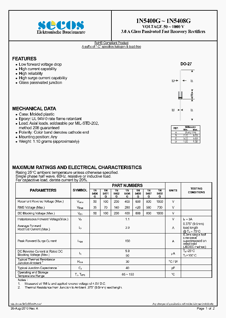 1N5408G_1399424.PDF Datasheet