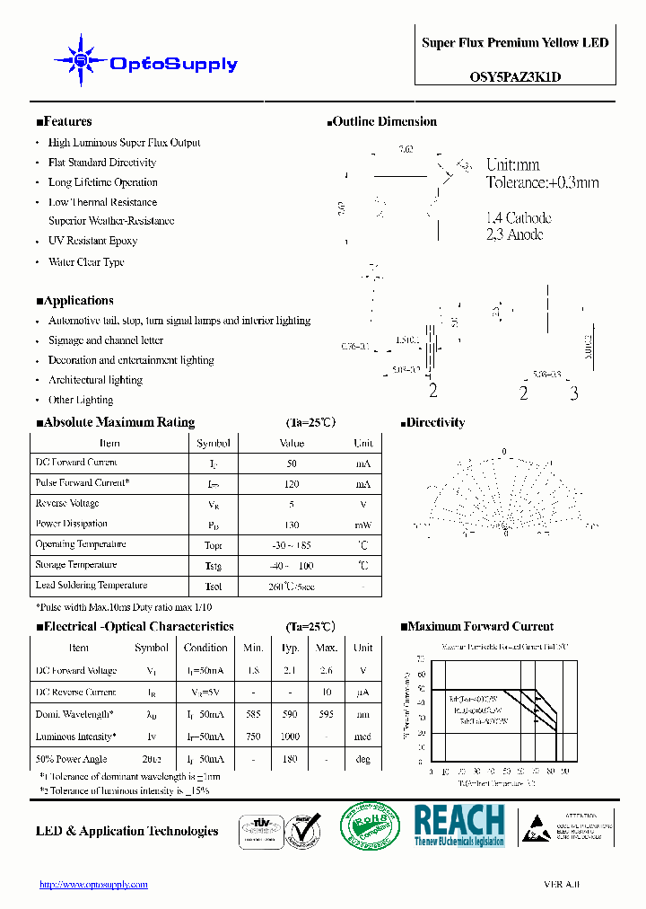 OSY5PAZ3K1D_1406934.PDF Datasheet