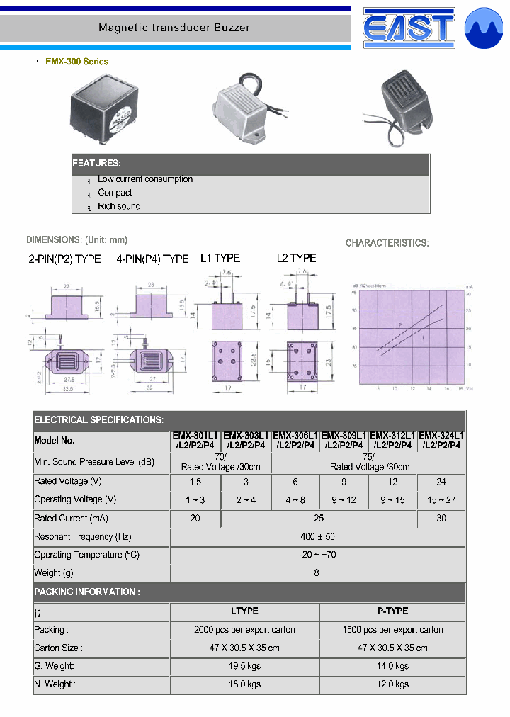 EMX-312L2_1417395.PDF Datasheet