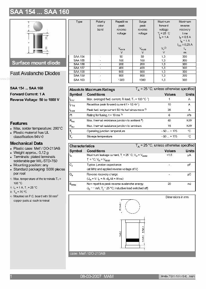 SAA160_1307046.PDF Datasheet