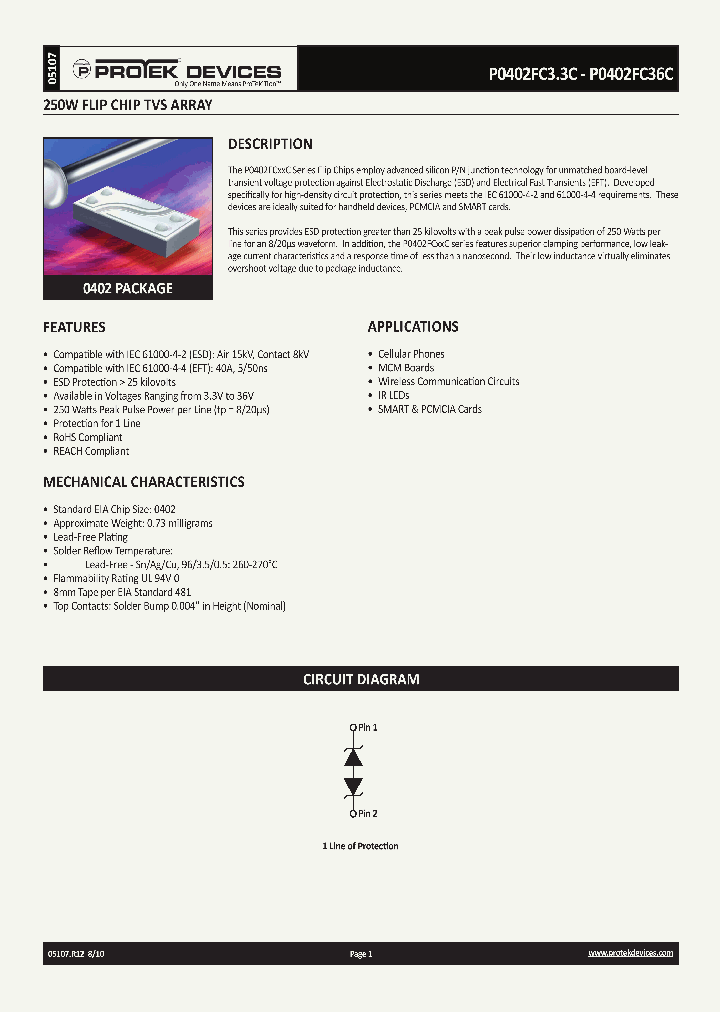 P0402FC33C10_1439040.PDF Datasheet