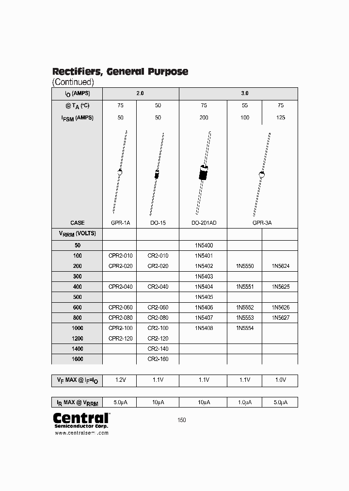 CPR2-080_1453646.PDF Datasheet